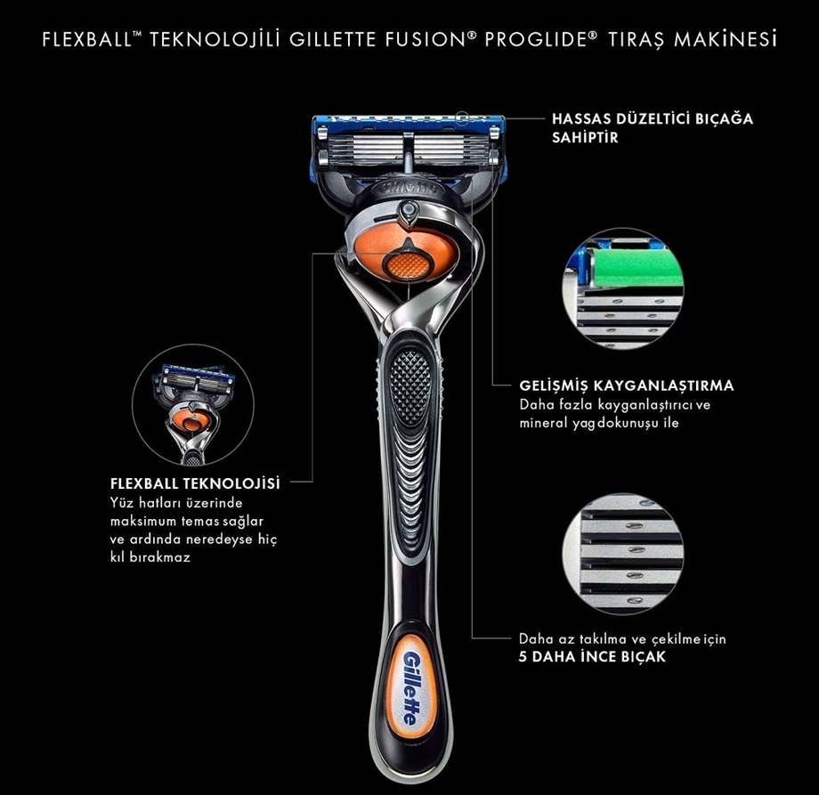 Gillette flexball sales