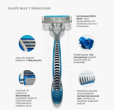 gillette blue3 cartridge 10pcs-alliance-0016