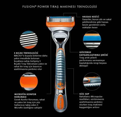 gillette fusion power 1up-alliance-0018