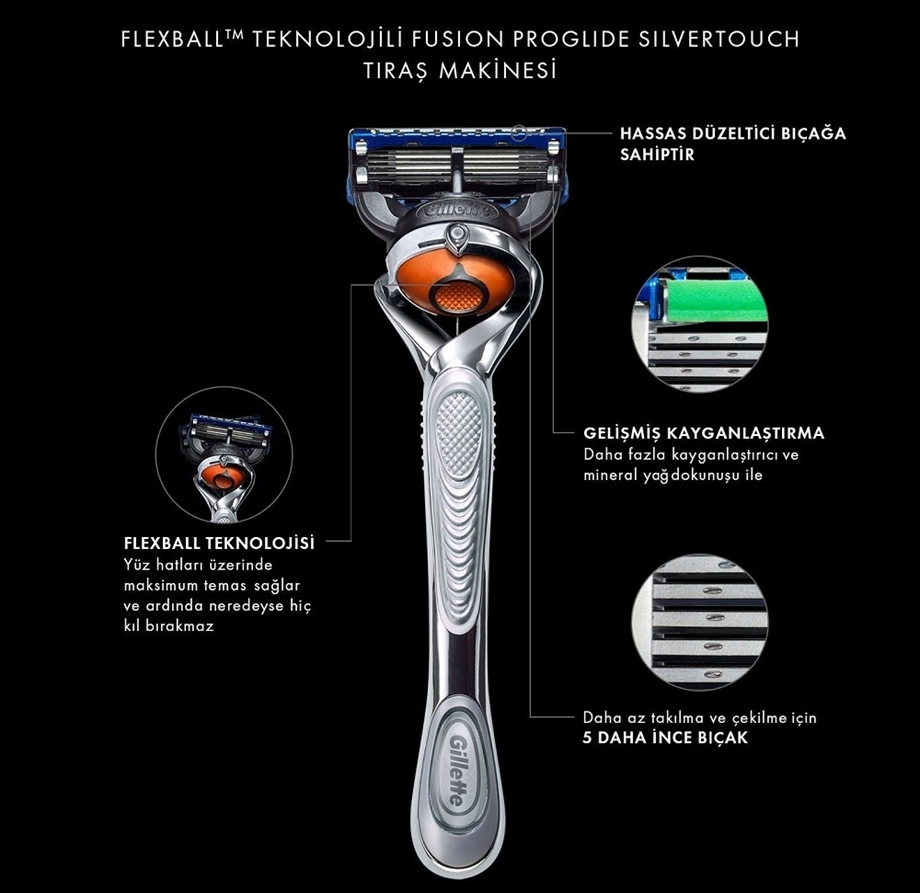 Gillette Fusion Proglide Flexball 2up Silver chrome edition Machine-alliance-0047