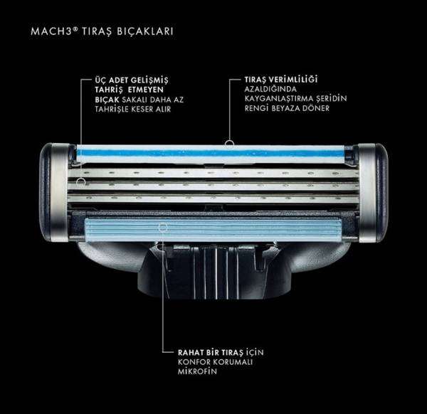 gillette mach3 4pcs-alliance-0166