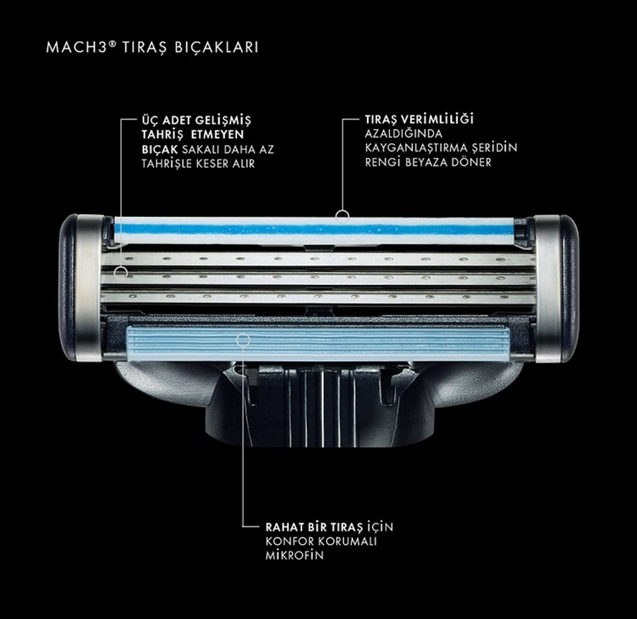 gillette mach3 2pcs-alliance-0167