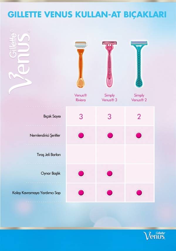 venus simply3 4pcs-alliance-0026