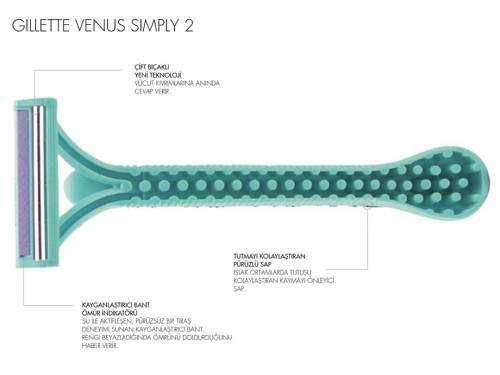 Gillette Venus simply2 4pcs-alliance-0168